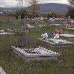 Varrezat e Martirëve - Çikatovë e Re, Drenas